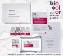 Load image into Gallery viewer, Graphic showing the full contents of the Biocolor Sircol™ 2.0 Soluble Collagen Assay Kit (96-well plate format), catalog no. SIRC2, manufactured by Biocolor Ltd. and distributed by Ilex Life Sciences LLC.