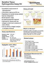 Load image into Gallery viewer, QuickZyme Sensitive Tissue Hydroxyproline Assay