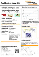 Load image into Gallery viewer, Product info sheet for QuickZyme Total Protein Assay