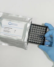 Load image into Gallery viewer, screenMATRIX - biomatrix screening tool for cell cultures