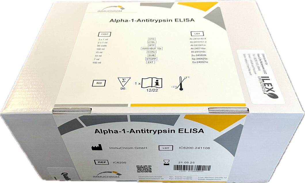 Photo of Alpha-1-Antitrypsin ELISA kit 