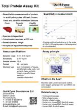 Load image into Gallery viewer, Product info sheet for QuickZyme Total Protein Assay
