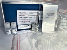 Load image into Gallery viewer, QZBTOTCOL1: QuickZyme Total Collagen Assay Kit (96 wells)
